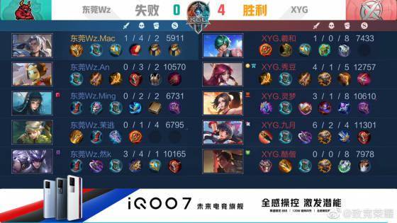 这种特殊赛 这种特殊赛