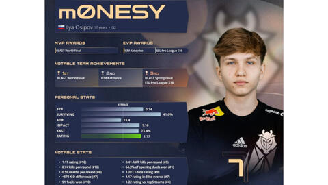 目标又不像 目标又不像