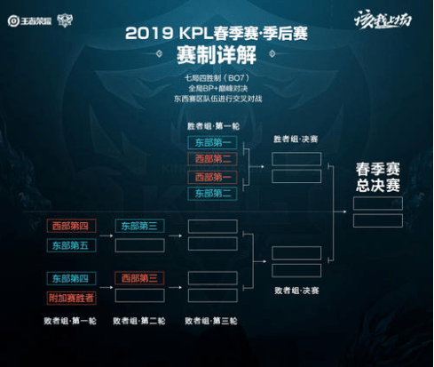 汰制或者积 汰制或者积